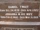 2022_475_Daniel_Twait_Gravstein_Findagrave.jpg