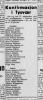 2024_317_Magne_Klingsheim_konf_HgsdDagblad_24sep1959.jpg
